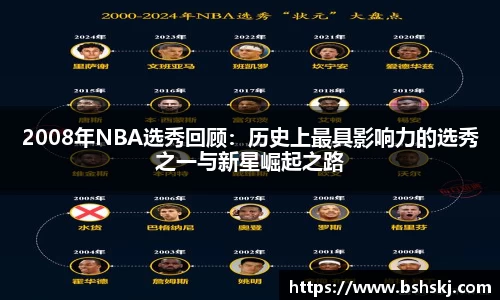 2008年NBA选秀回顾：历史上最具影响力的选秀之一与新星崛起之路