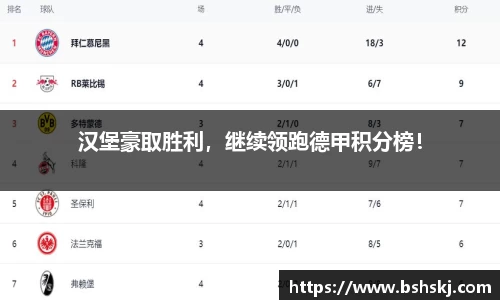 汉堡豪取胜利，继续领跑德甲积分榜！